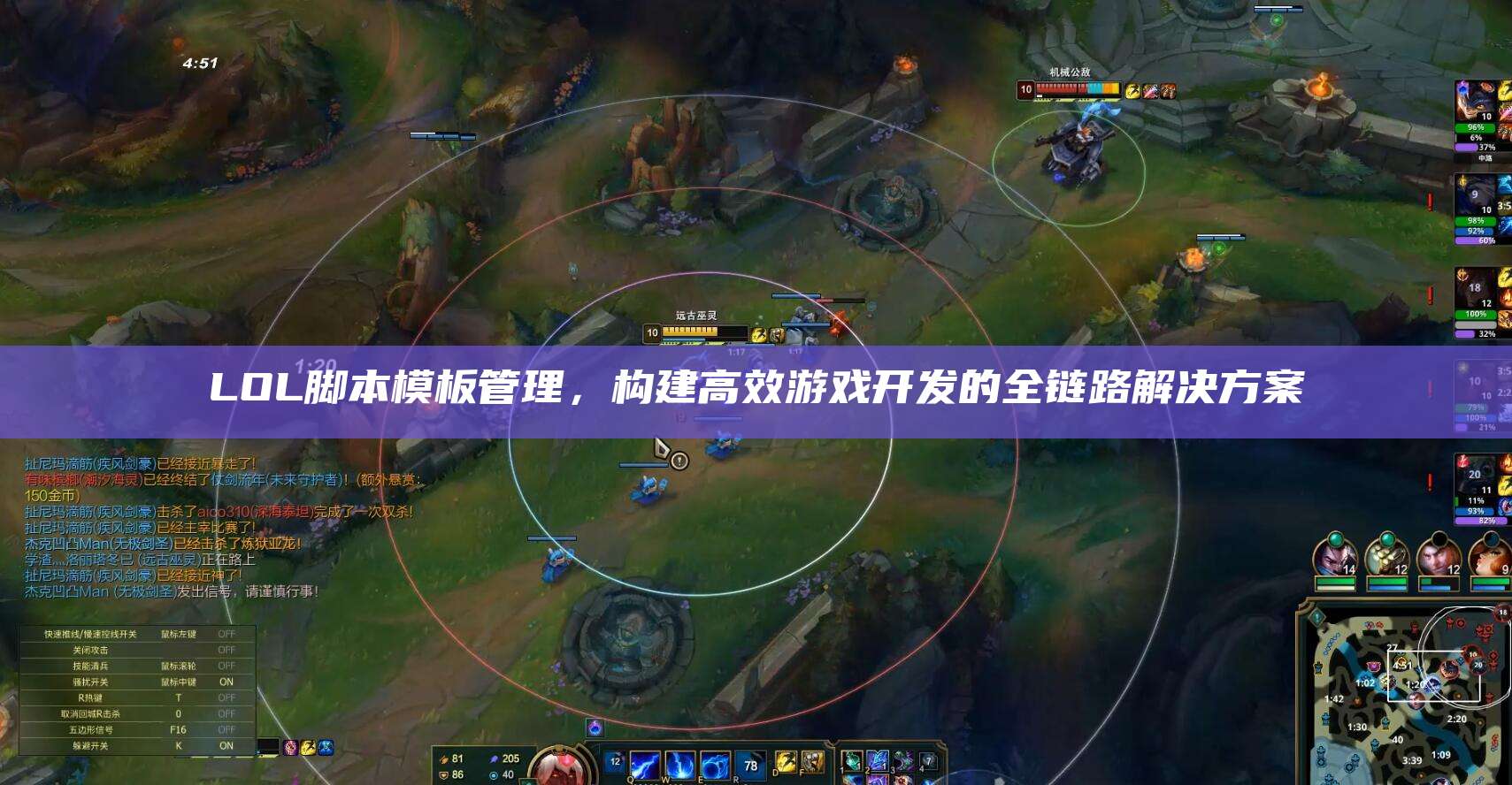LOL脚本模板管理,构建高效游戏开发的全链路解决方案
