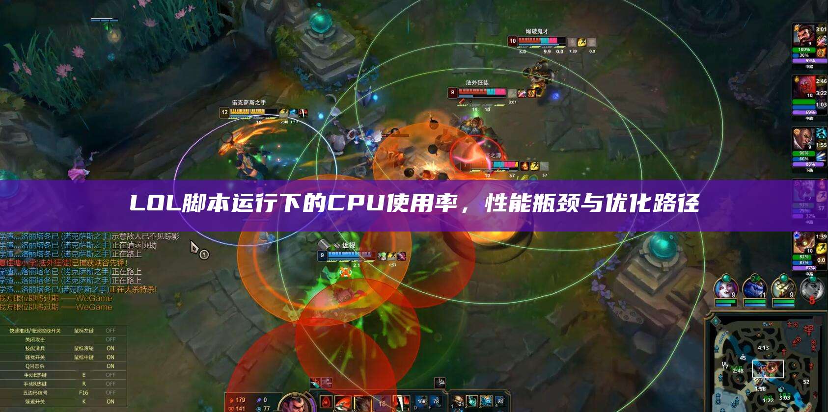 LOL脚本运行下的CPU使用率,性能瓶颈与优化路径