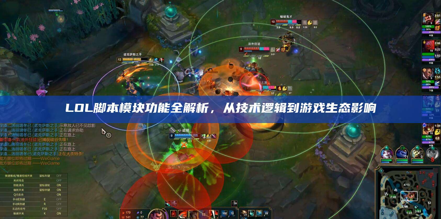 LOL脚本模块功能全解析,从技术逻辑到游戏生态影响